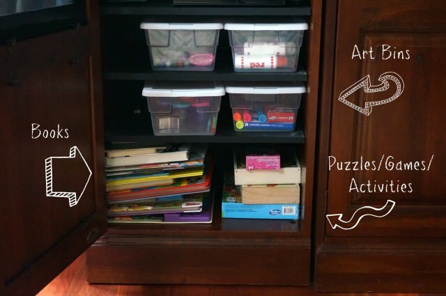preschooler activity cabinet