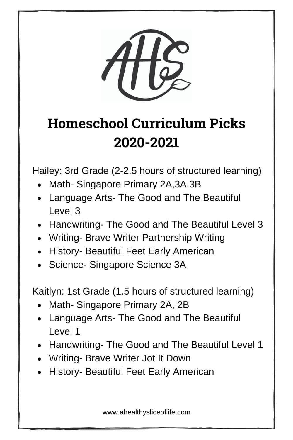Curriciulum Picks 2020-2021 third grade first grade - a healthy slice of life
